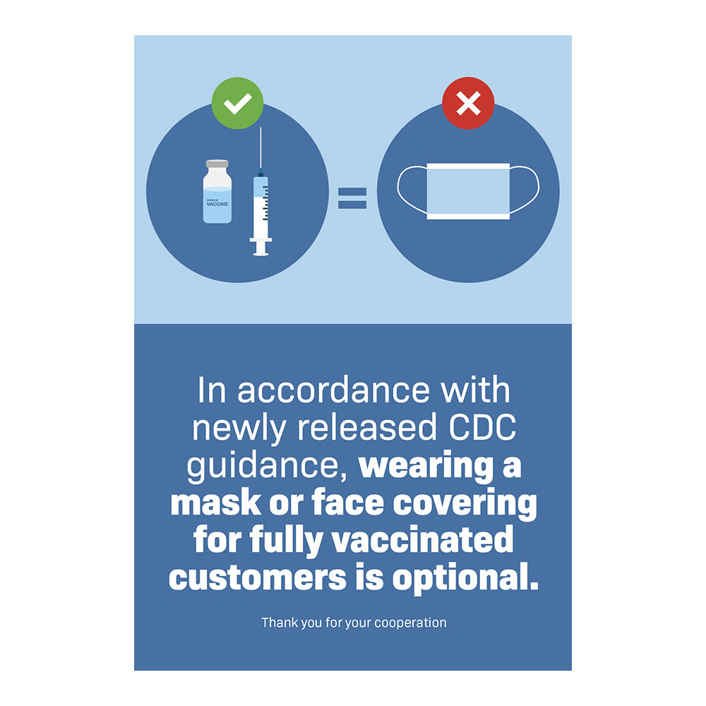 New CDC Mask Guidelines - Poster  -  29 In. X 42 In.
